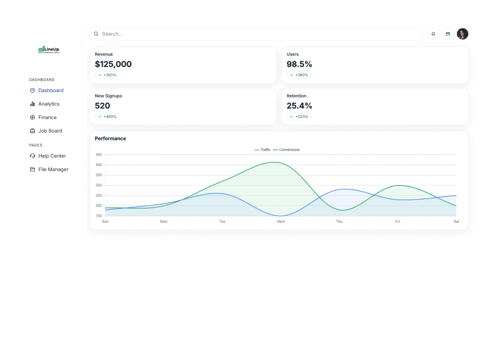 A screenshot of the LineUp digital marketing dashboard displaying SEO analytics, including keyword visibility and traffic data, managed by our agency in Wrocław.