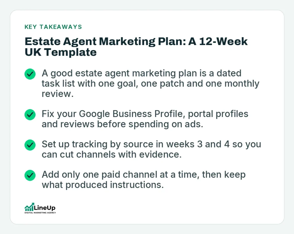 Key takeaways: Estate Agent Marketing Plan: A 12-Week UK Template