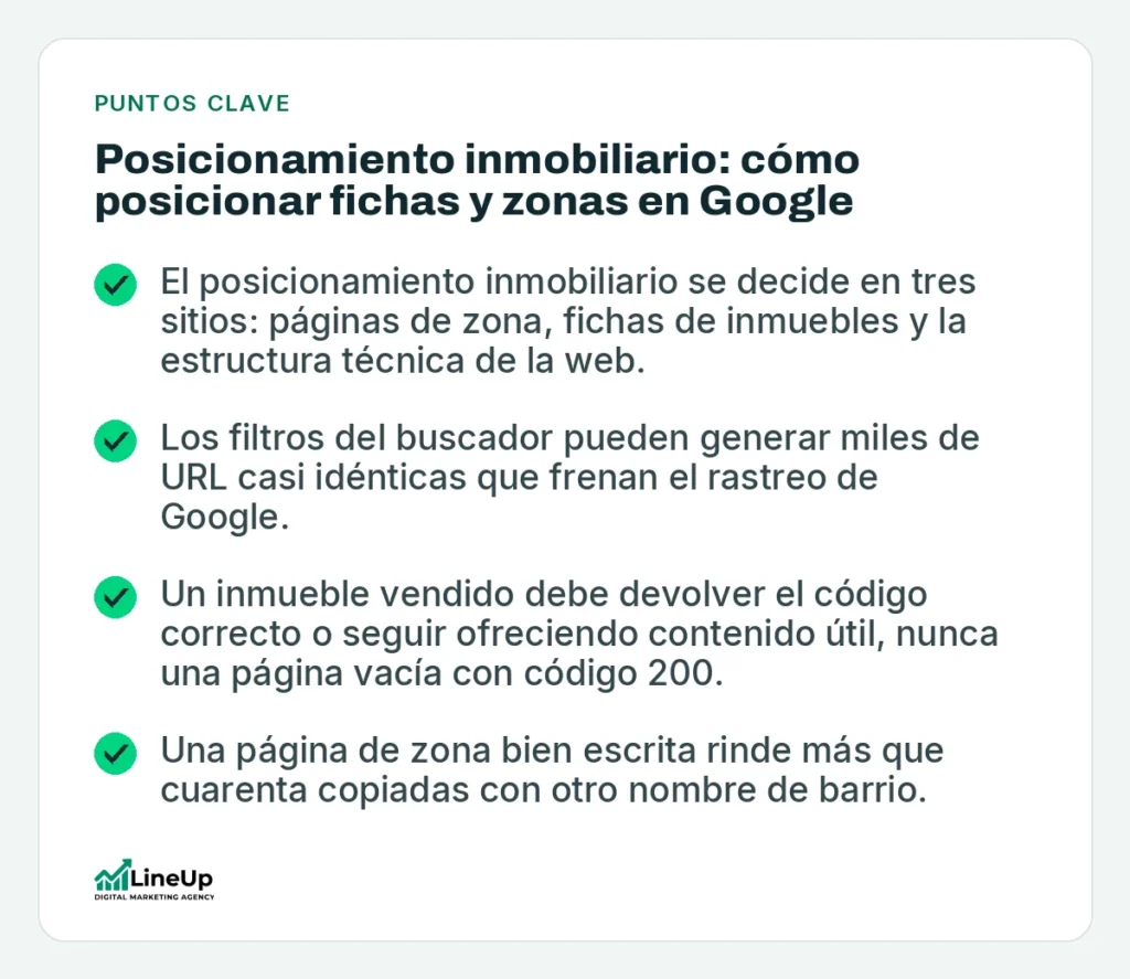 Puntos clave: Posicionamiento inmobiliario: cómo posicionar fichas y zonas en Google