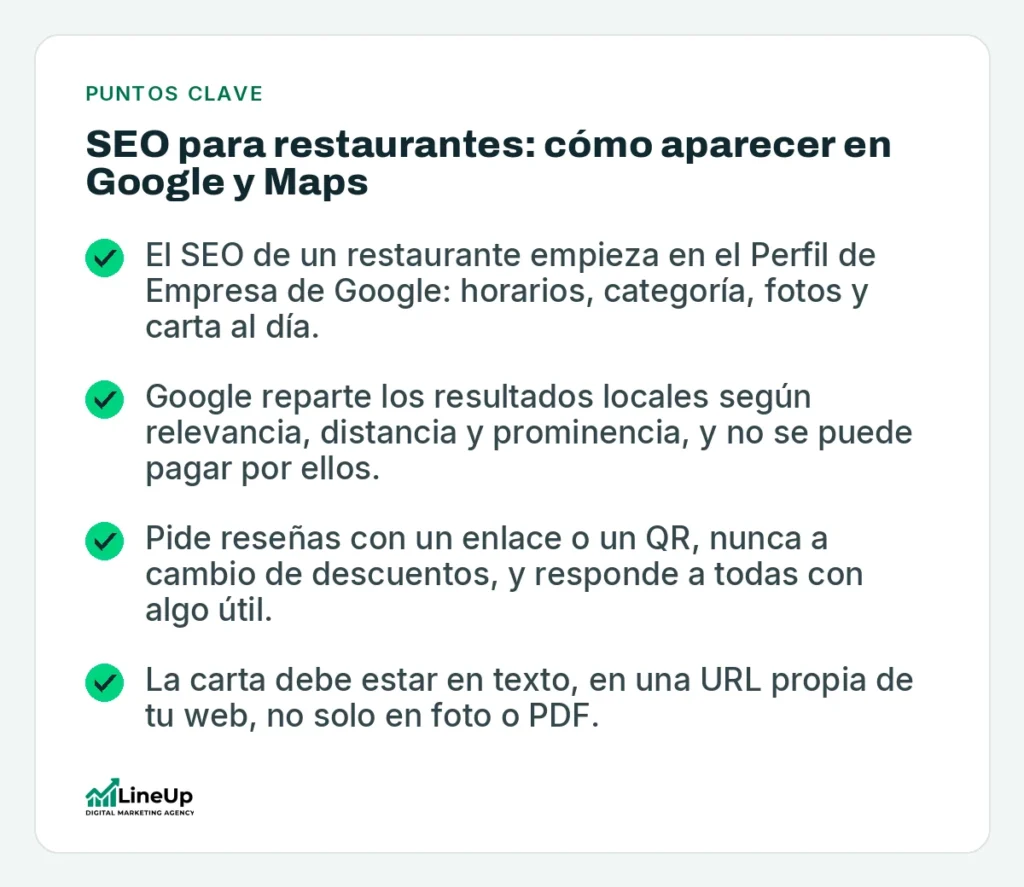 Puntos clave: SEO para restaurantes: cómo aparecer en Google y Maps