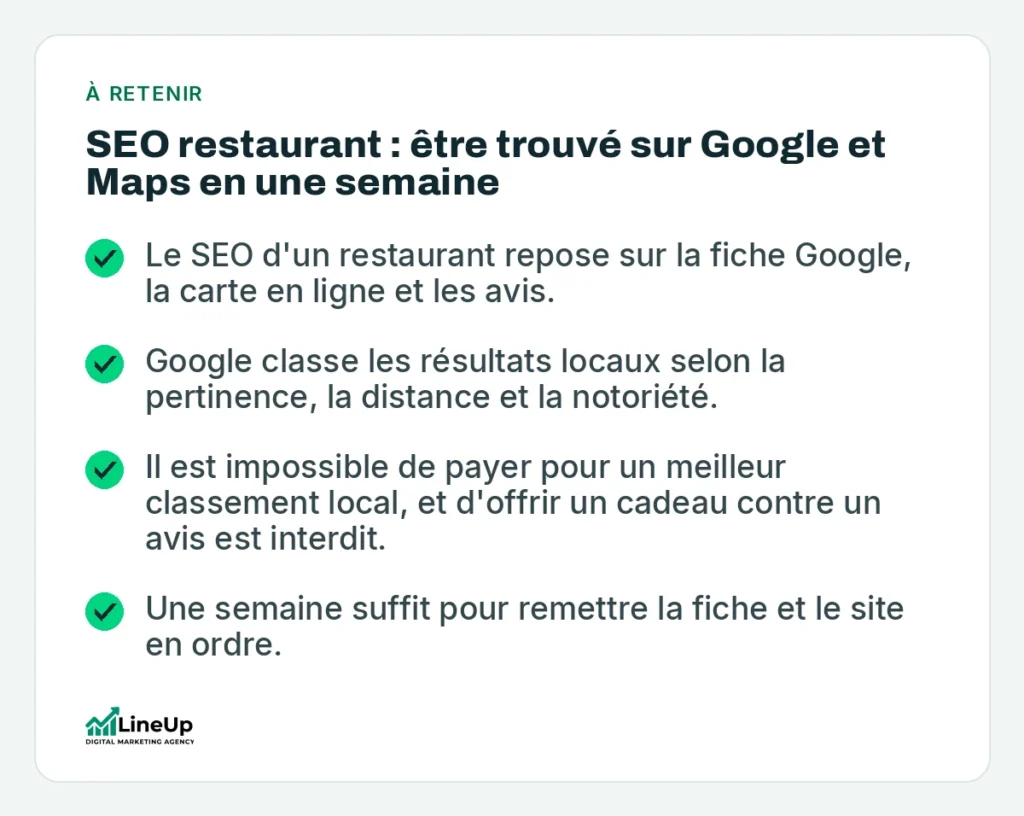 À retenir: SEO restaurant : être trouvé sur Google et Maps en une semaine